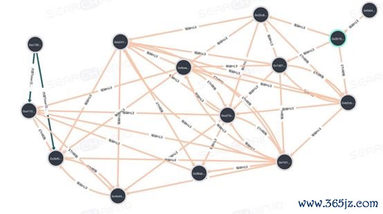 钱包交易id是什么_如何在imToken钱包APP中设置交易提示_imtoken转账金额不正确