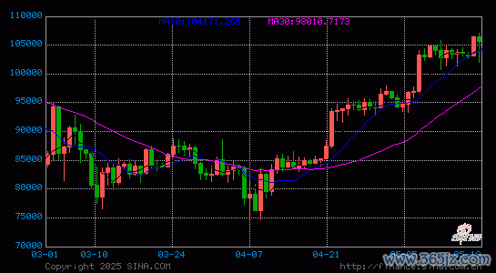 tokenim钱包安卓版下载 Vitalik Buterin警示：隐私危机加剧，信息焦虑症时代下谁在掌控我们的数据？
