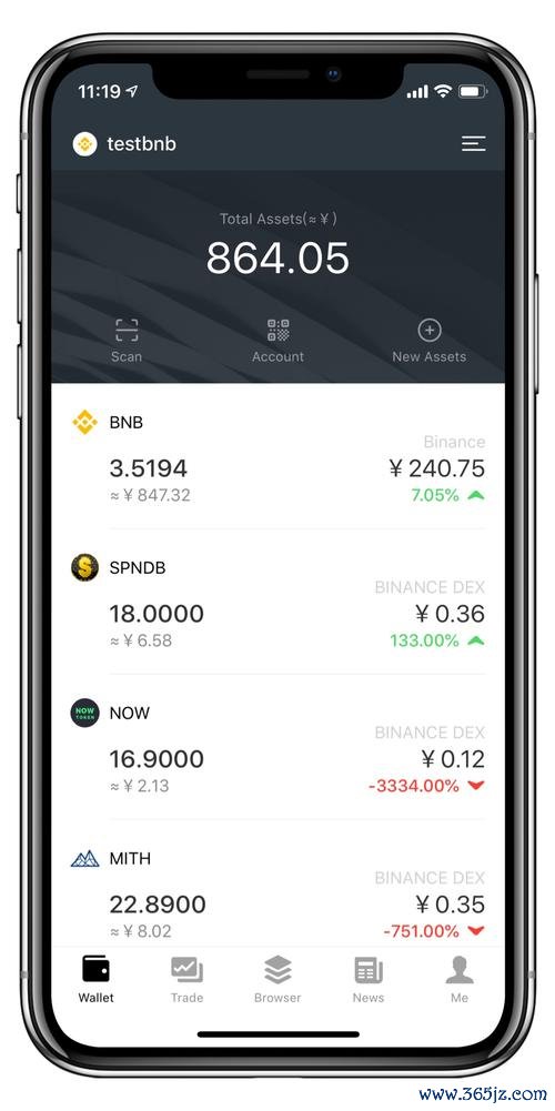 imtoken钱包的普及对全球金融市场的变革 深入研究im钱包官网用户协议和条款，保障资金与信息安全