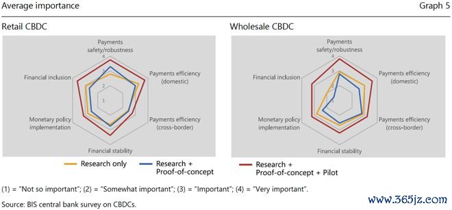 中央银行数字货币相关货币_央行数字货币理论和实践探索_中央银行数字货币(CBDC)对全球货币体系的影响:未来金融的新格局