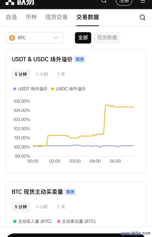 欧易okex官网网址(527)