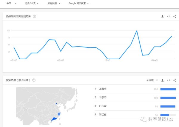 tokenim钱包安卓版下载 美国国会听证会聚焦数字货币未来 比特币暴涨背后隐藏大跌风险