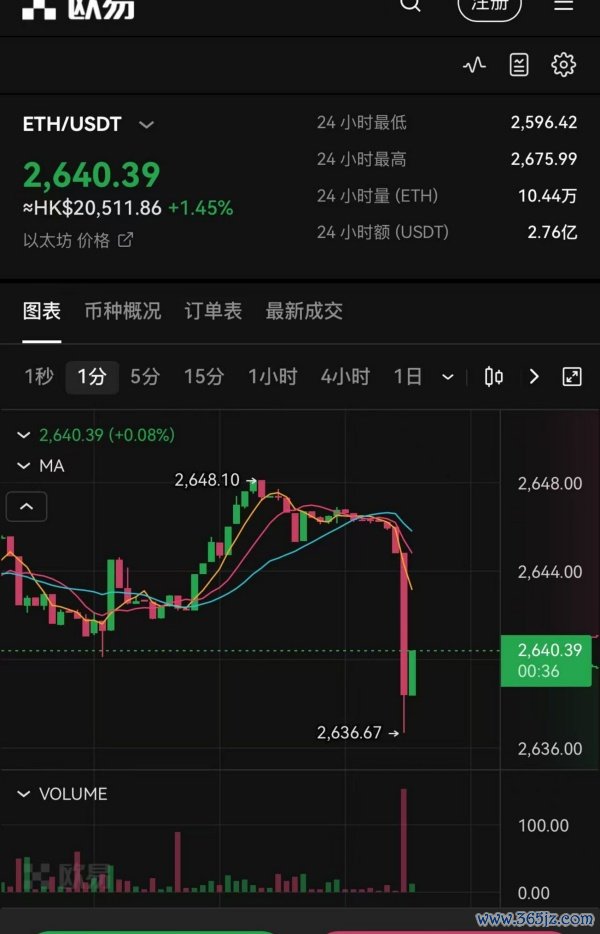 欧意下载安卓版(960)