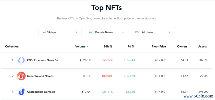 钱包平台_钱包官方网站_如何通过imtoken钱包官方app进行社交分享？